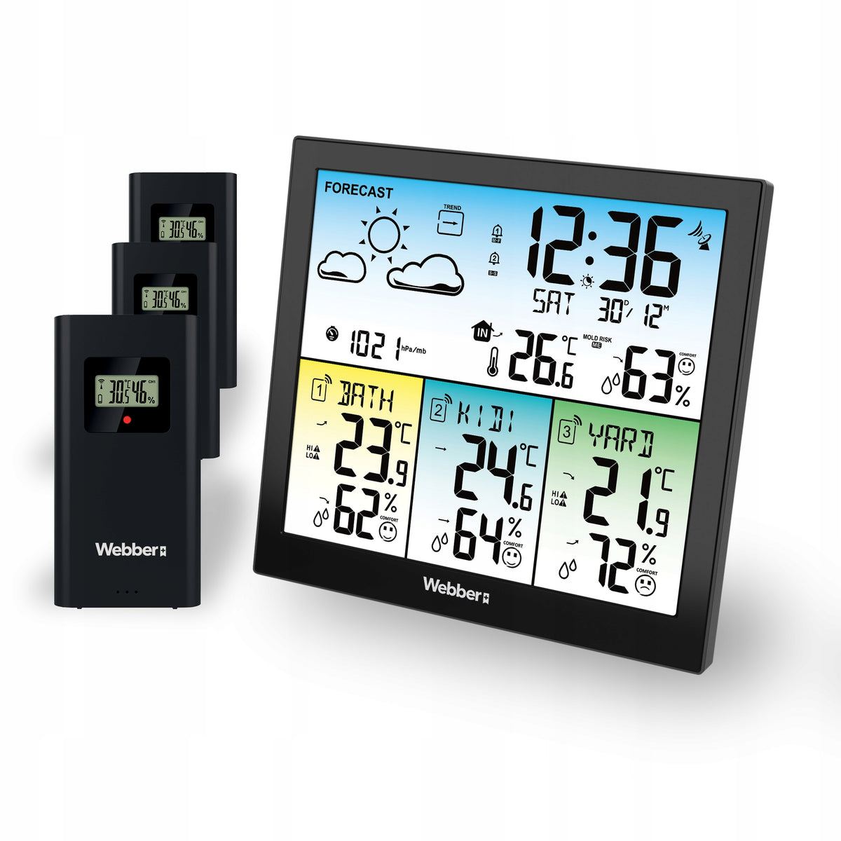 WEATHER STATION WEBBER WS302 3 EXTERNAL SENSORS DCF THERMOMETER HYGROMETER Packaging status original