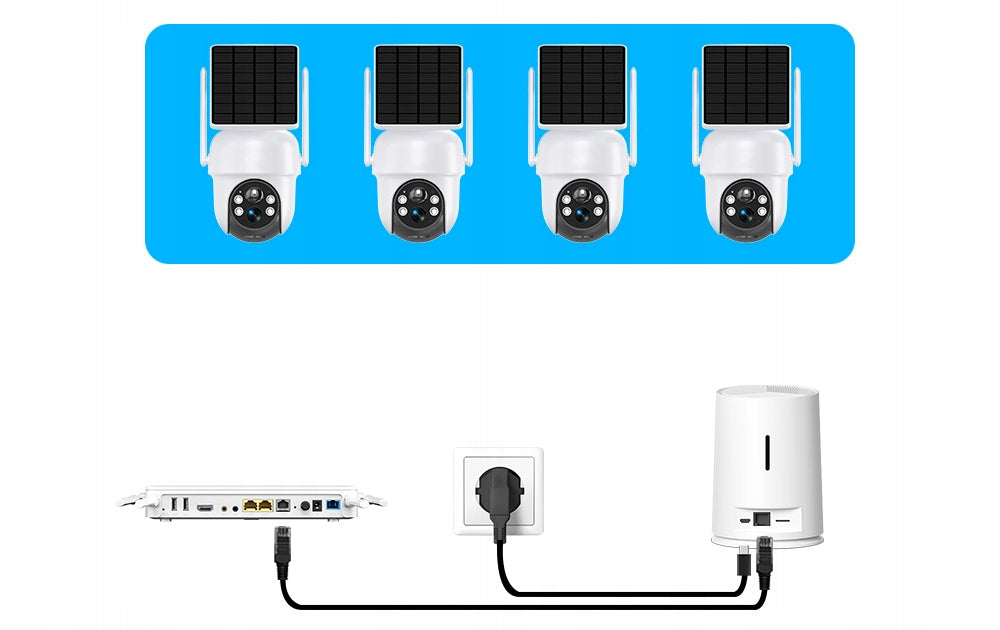 WIFI SURVEILLANCE KIT 4 4MPX ROTARY CAMERAS WITH 4X ZOOM BASE STATION Packaging status original