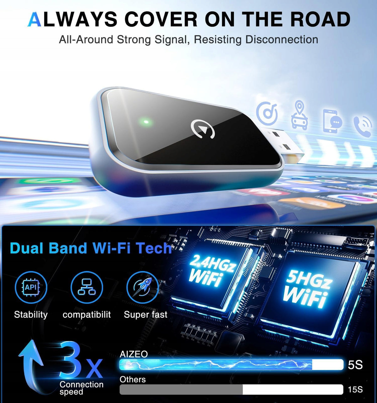WIRELESS ADAPTER APPLE CARPLAY BLUETOOTH 5.3 FOR CAR Brand no brand