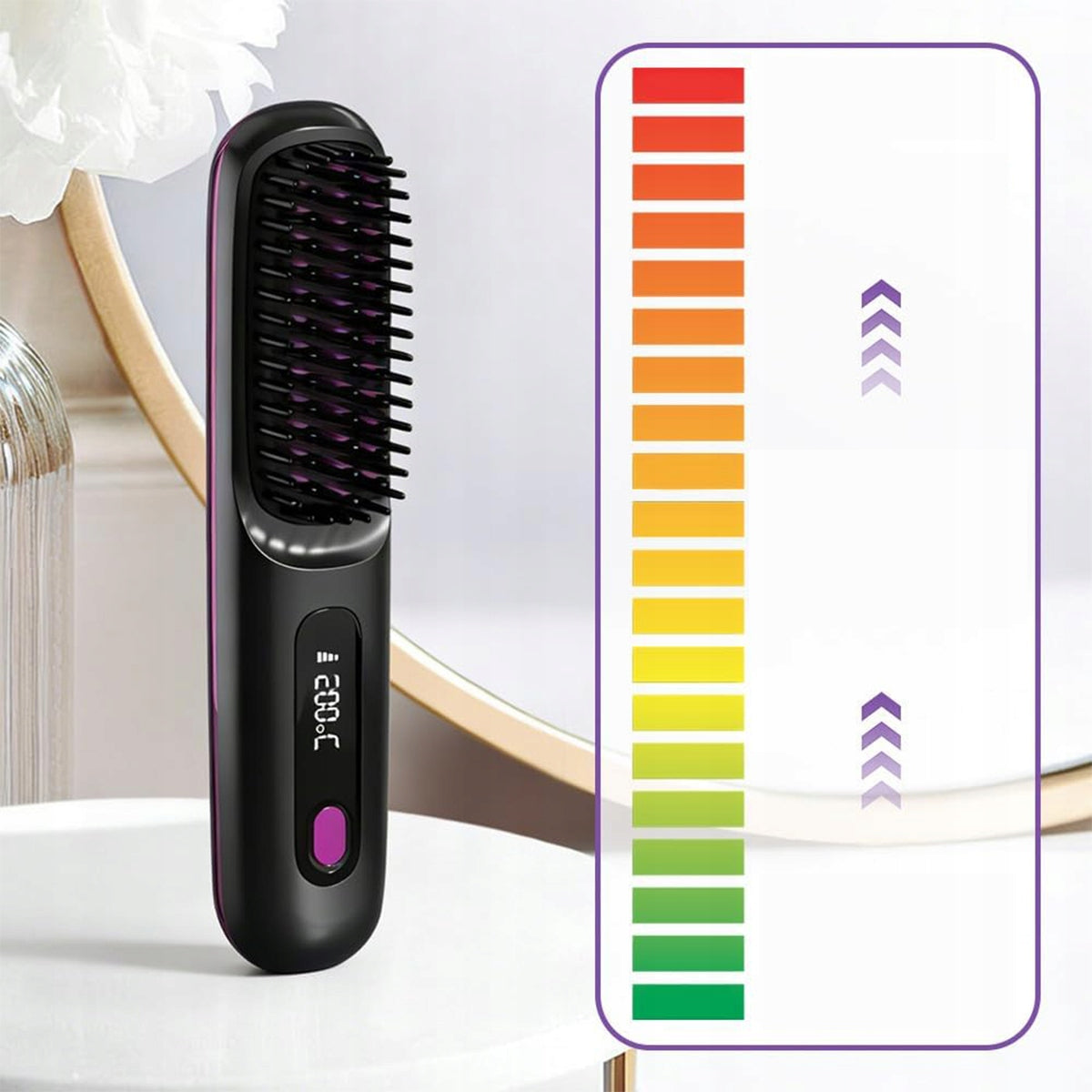 WIRELESS HAIR STRAIGHTENING BRUSH, HEATED STRAIGHTENING BRUSH Model 6921782148275