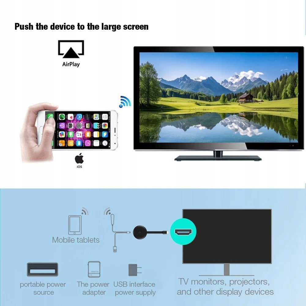 WIRELESS HDMI ADAPTER MINEUP MIRACAST AIRPLAY BOTTOM 2.4/5GHZ 1080P Manufacturer code ADAPTER HDMI BEZPRZEWODOWY 5G 4K MIRACAS