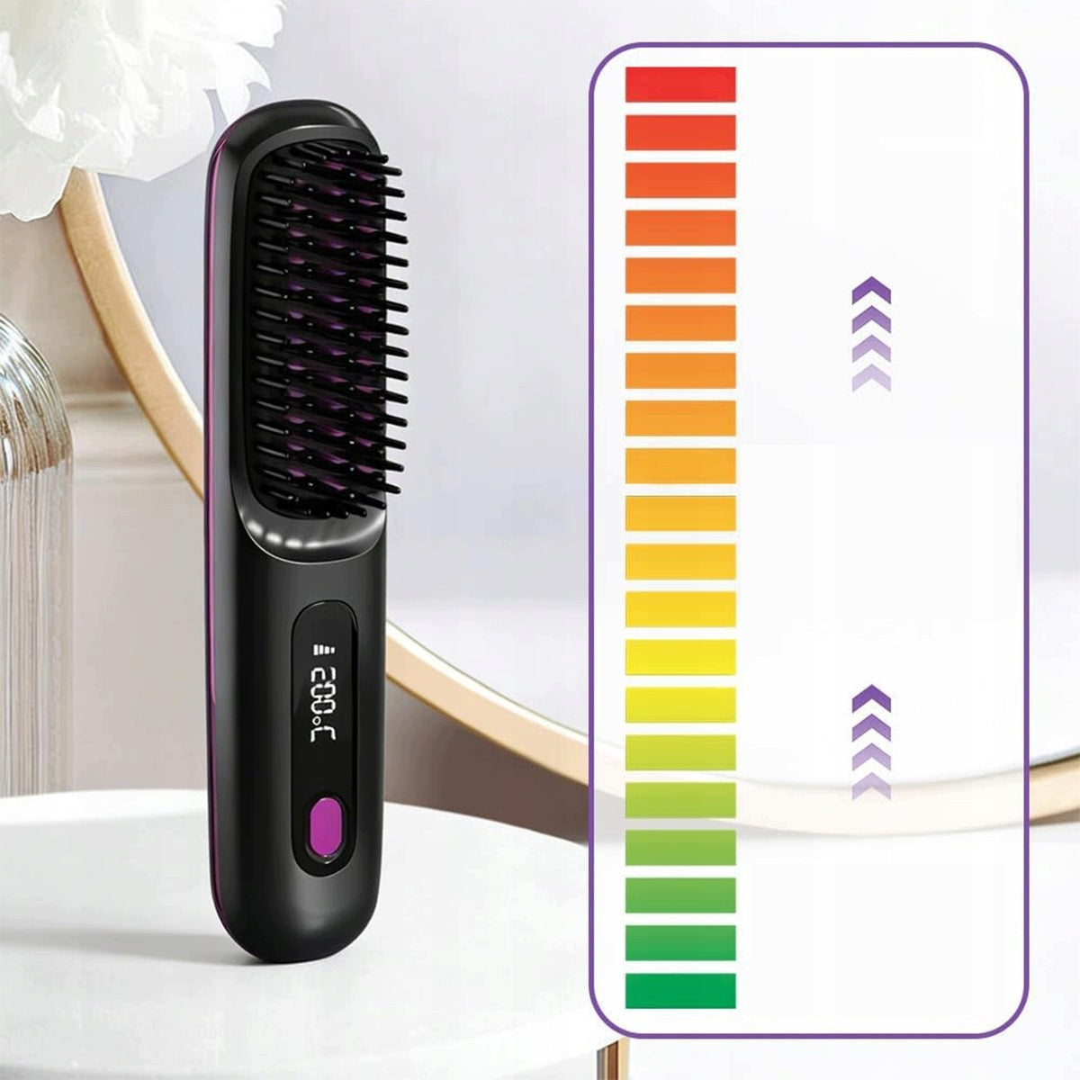WIRELESS STRAIGHTENING BRUSH, MINI HAIR STRAIGHTENER, BLACK Model 6974116359212