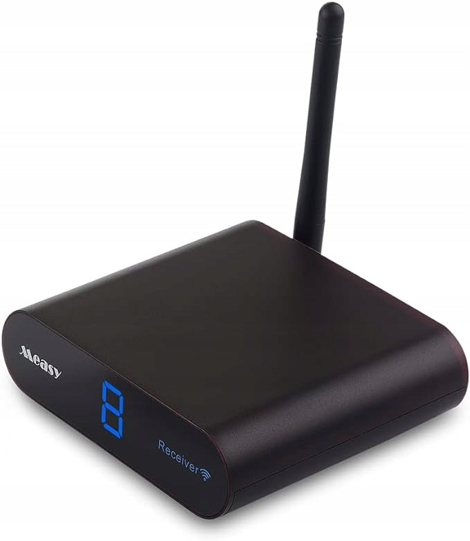 WIRELESS VIDEO TRANSMITTER AND RECEIVER MEASY 8-CHANNEL RCA 480P 5,8GHZ