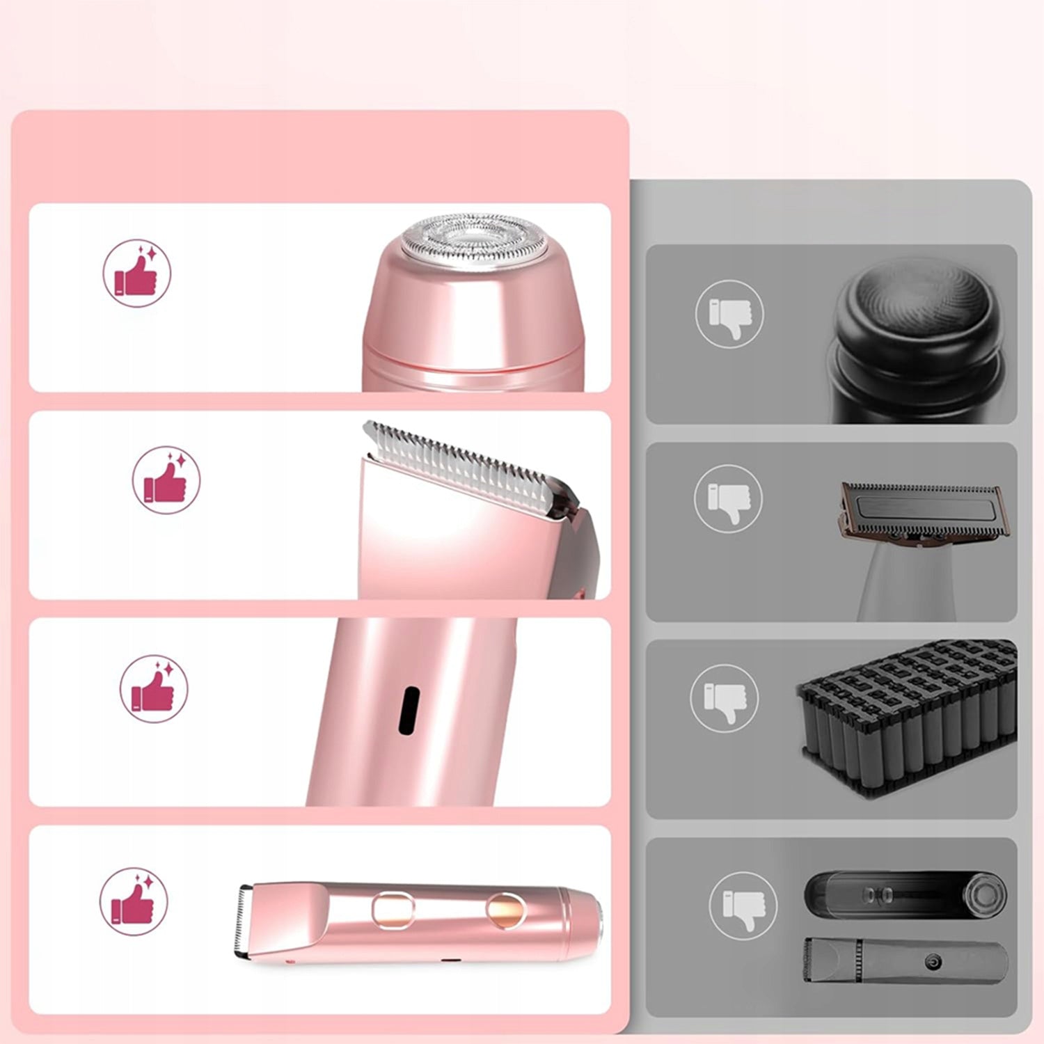 WOMEN'S SHAVER PINK WITH LED DISPLAY FOR ALL USB-C ZONES Brand no brand
