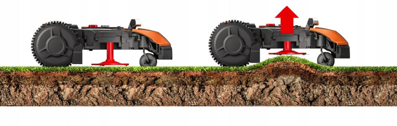 WORX Landroid M500+m2 WR165E 20V Mowing height adjustment range 3–6 cm