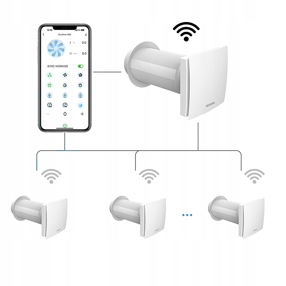 Wall recuperator AIWA ERV10YA Brand Aiwa