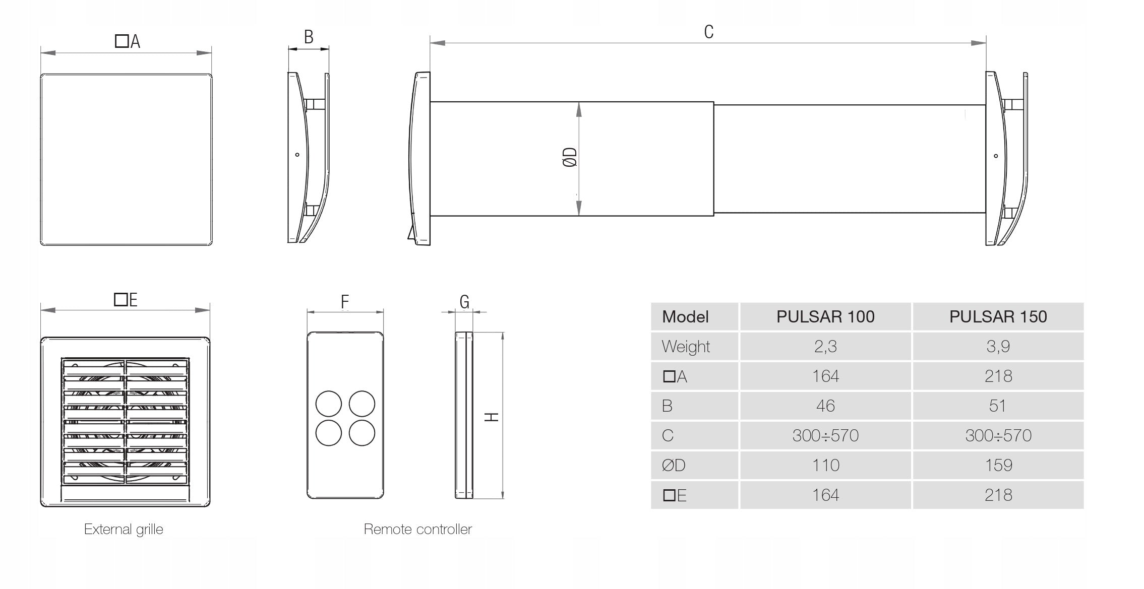 Wall recuperator PULSAR 100 quiet, efficient,100 mm, remote control,moisture sensor Energy efficiency class A
