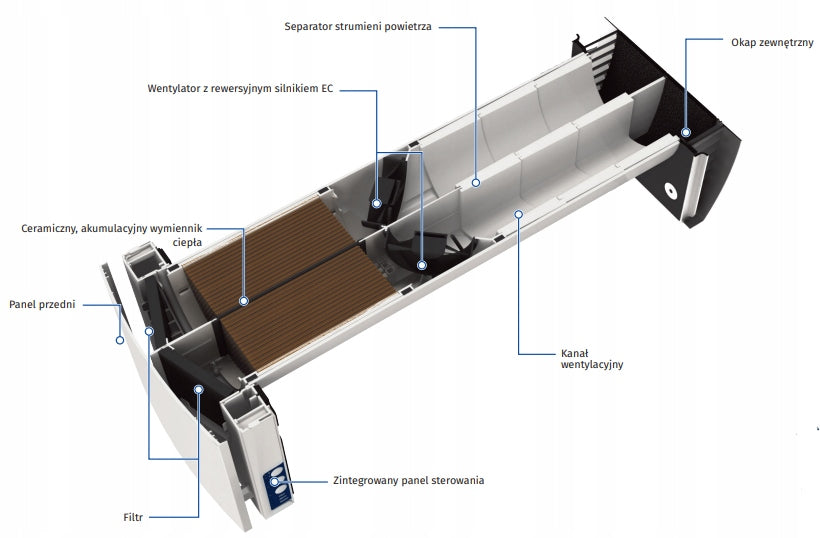 Wall recuperator VENTO Expert Duo A30-1 S10 W V.2 Blauberg Wi-Fi Manufacturer code Vento Expert Duo A30-1 S10 W V.2