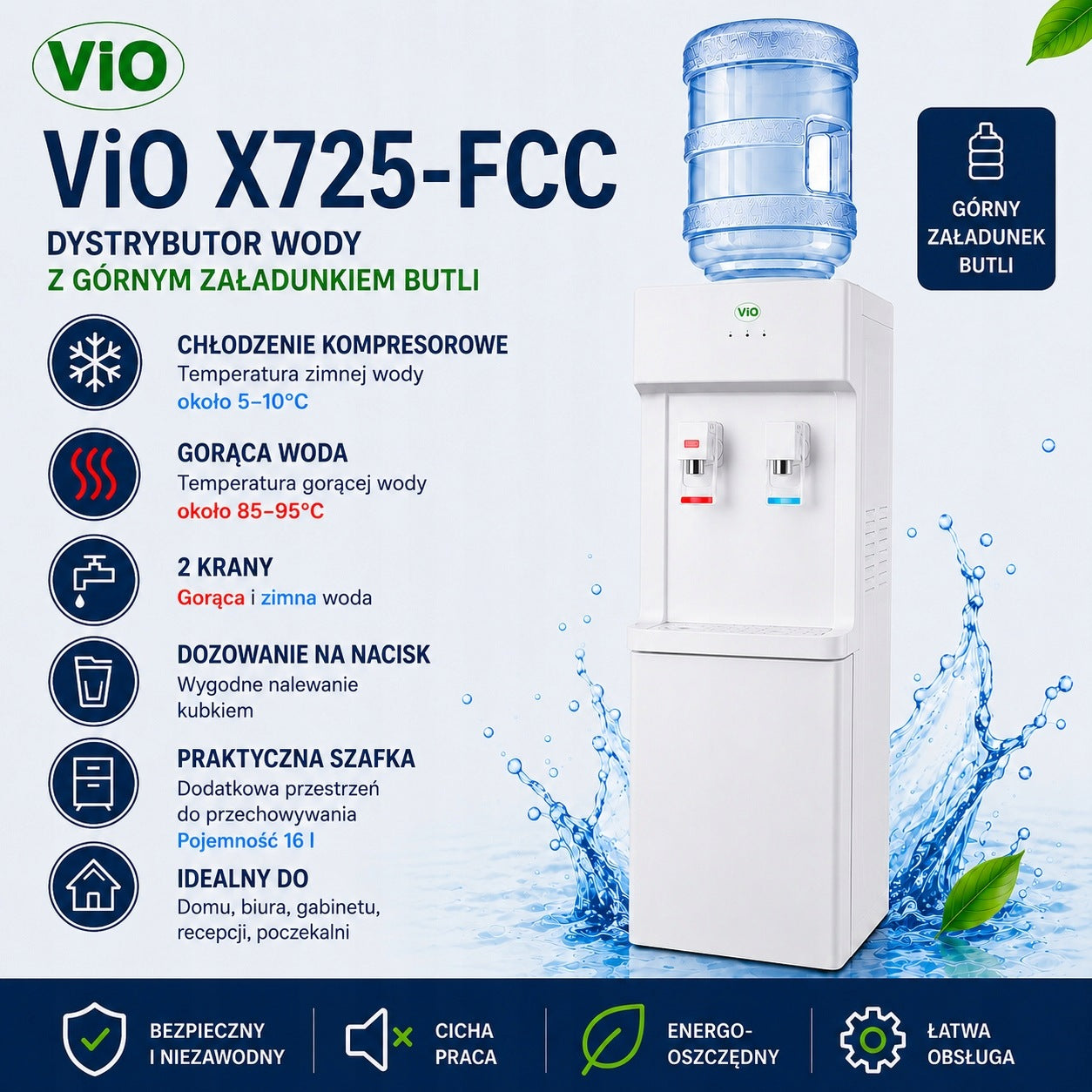Water Distributor ViO X725-FCC White For Cylinders Compressor Cooling Cabinet Manufacturer code ViO-X725-FCC-WHT