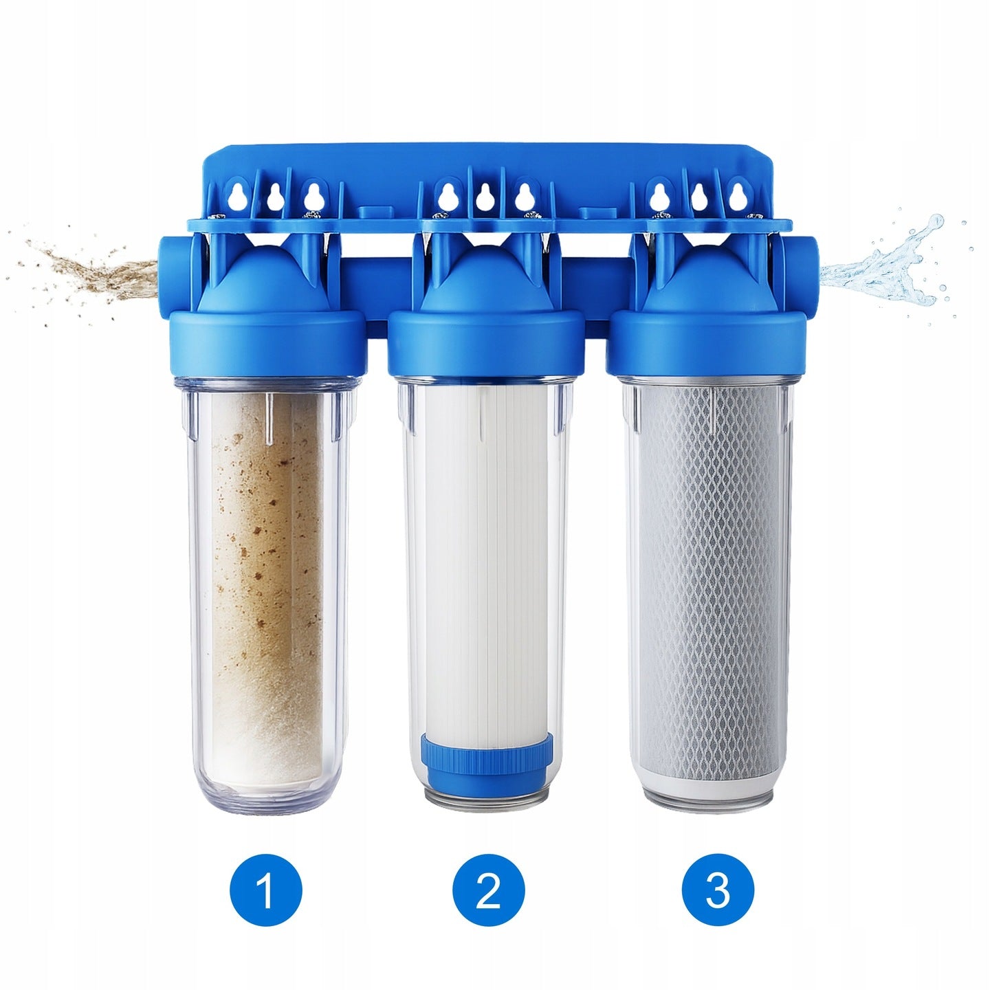 Water Filter for Whole House 3-STAGE SOFTENER 3/4" In-line Filter CERTIFICATE Dominant color blue