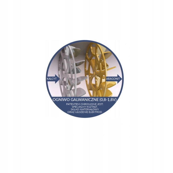 Water Softener IPS Kalyxx BlueLine - G 1/2" EAN (GTIN) 8588006413755