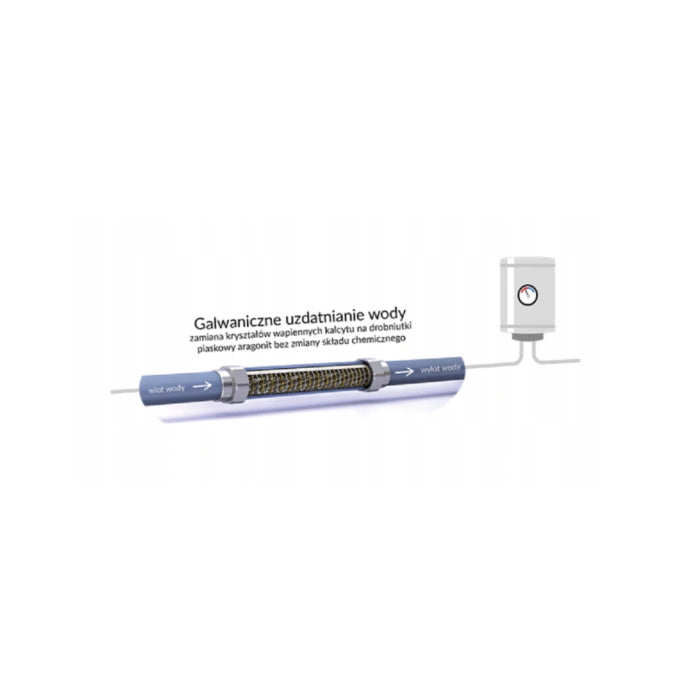 Water Softener IPS Kalyxx BlueLine - G 1/2" Manufacturer code IPSKXBG1