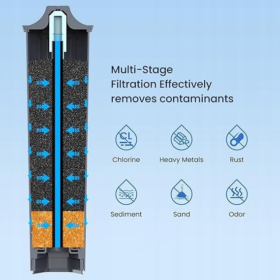 Water filter for Jura E6 E8 Z8 Z6 J6 ENA8 machines, 3 pieces Brand no brand