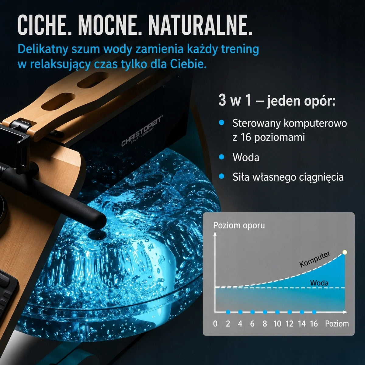Water rowing machine WP 5000 Manufacturer code 4044163022659