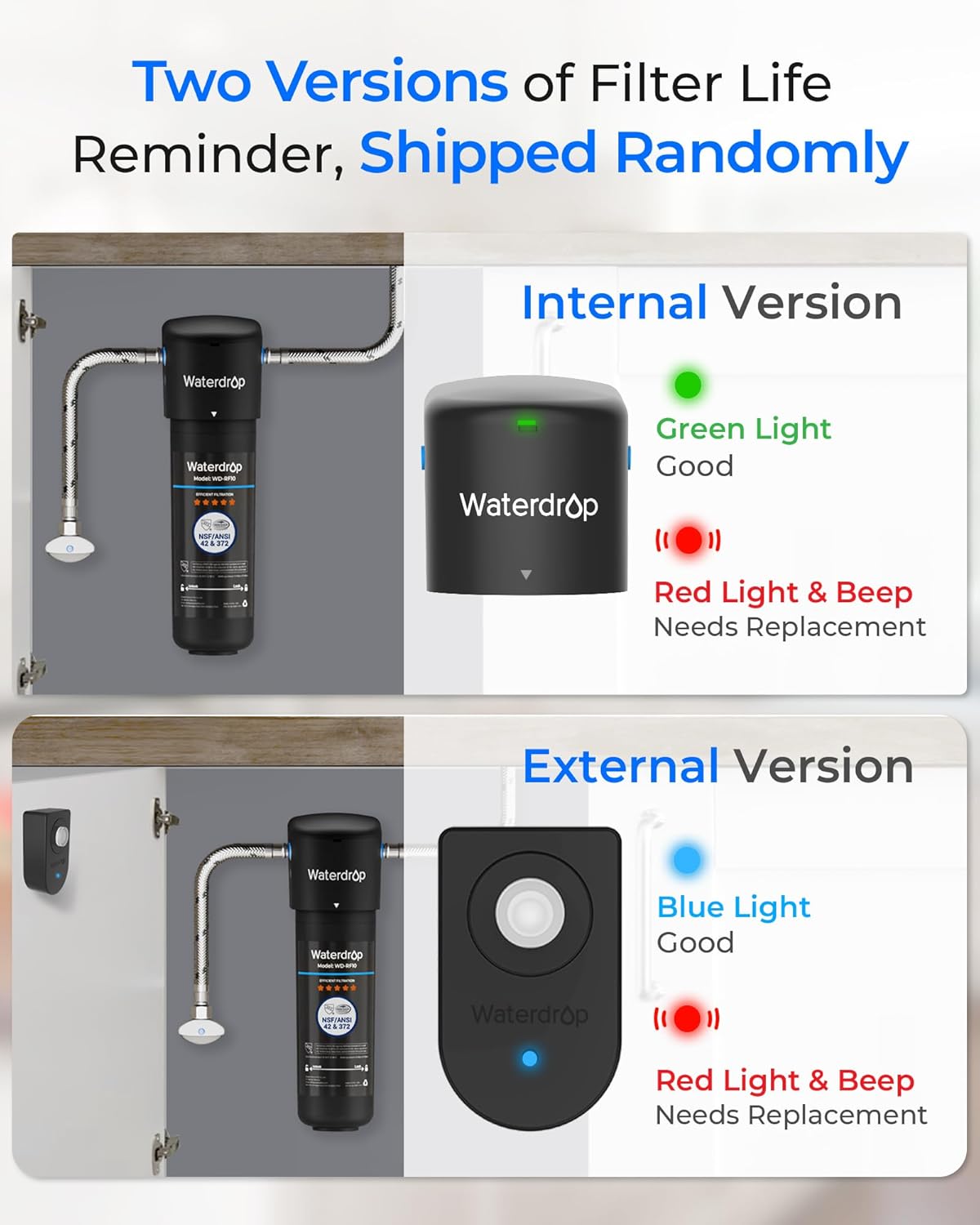 Waterdrop 10UA Under Sink Water Filter, 30000L NSF/ANSI 42 Certified Dominant color black