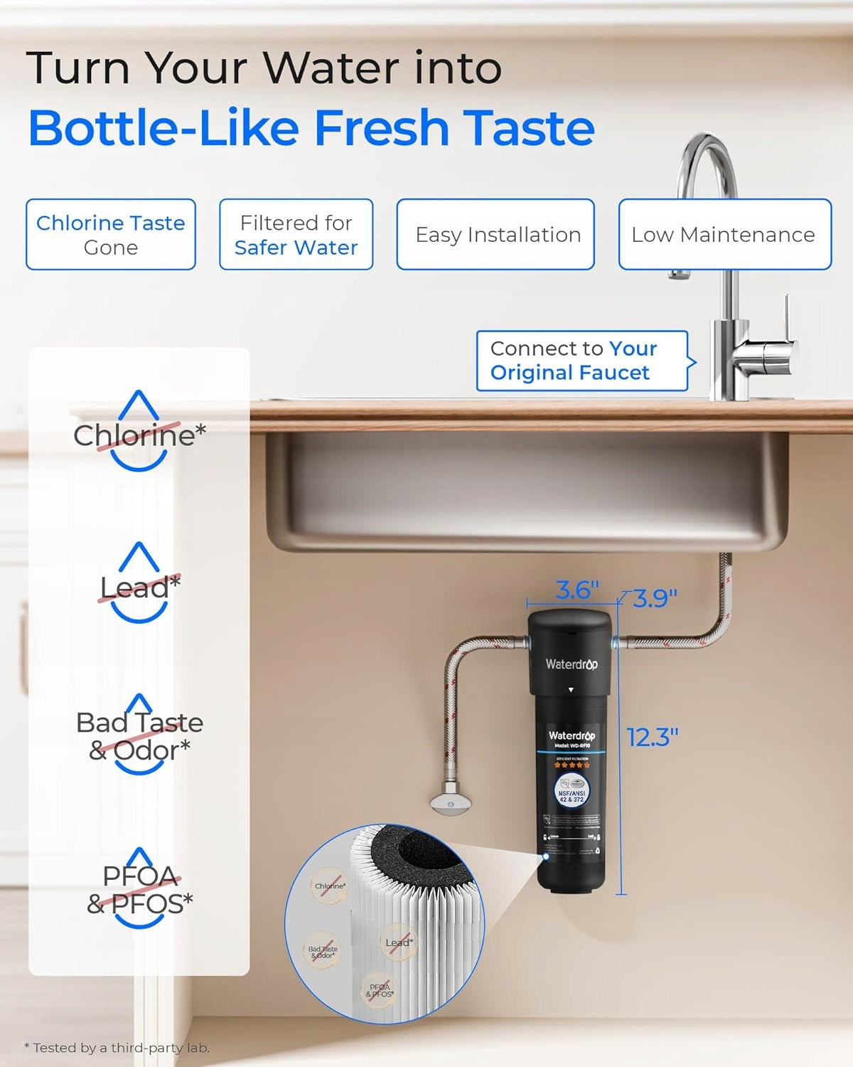 Waterdrop 10UA Under Sink Water Filter with 1 RF10 Replacement Filter Model WD-10UA-RF10