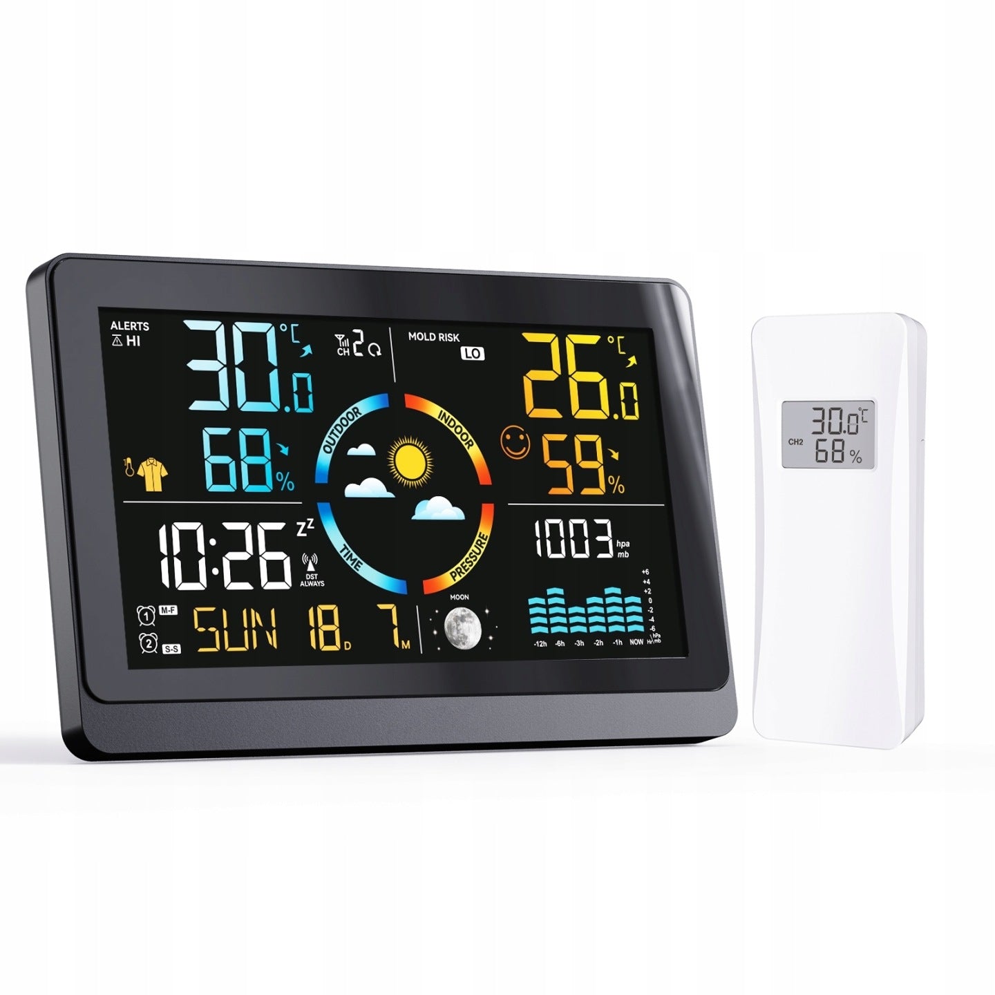 Weather Station 7,5" Huge screen monitor temp and wilg wireless WiFi