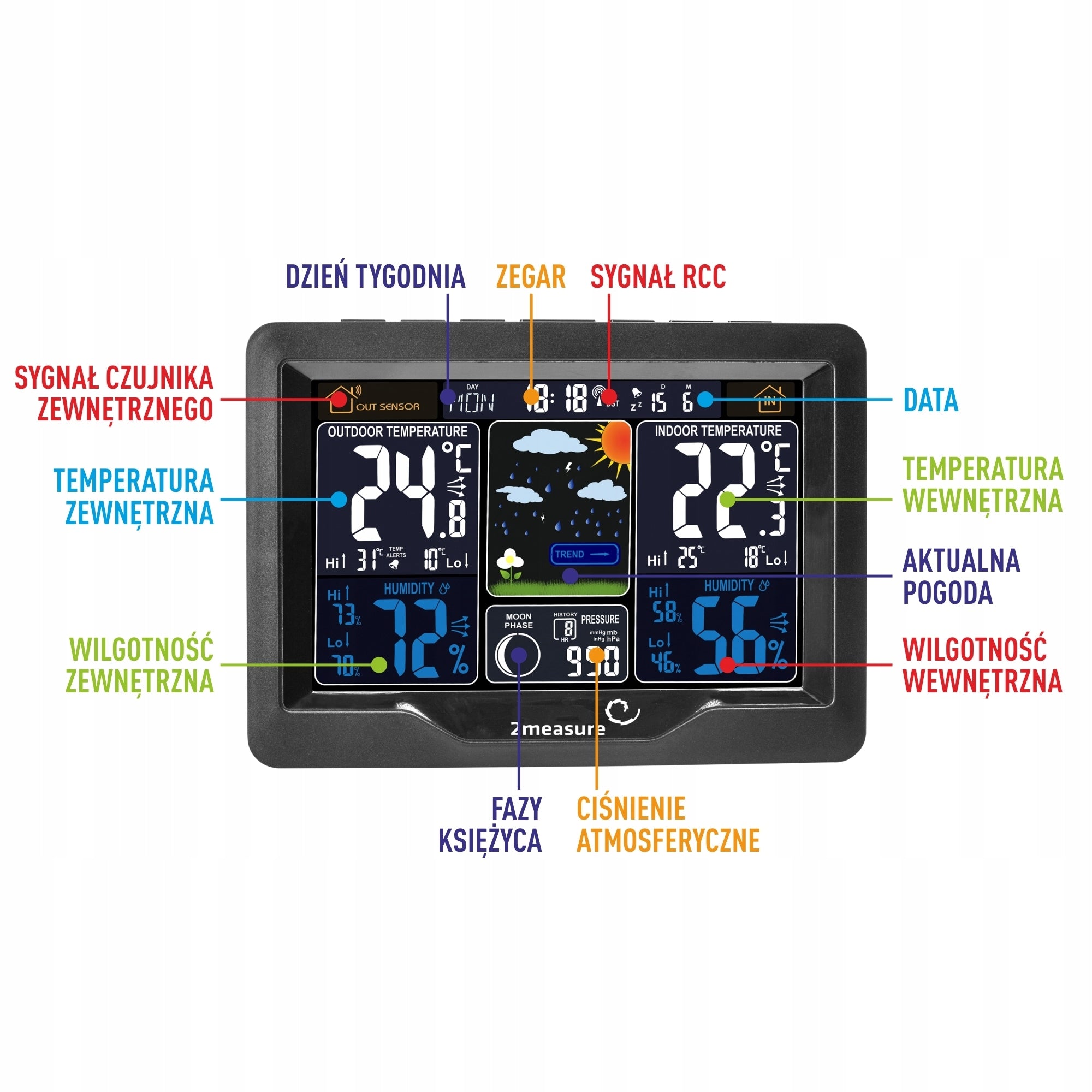 Weather station RCC/DCF electronic, wireless, sensor, black