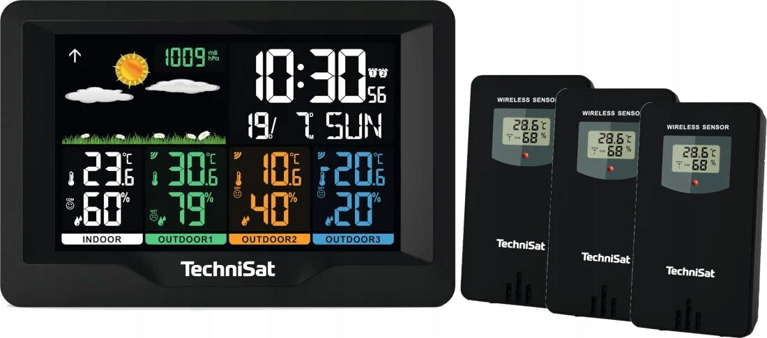 Weather station TECHNISAT Imeteo X4 Brand TechniSat
