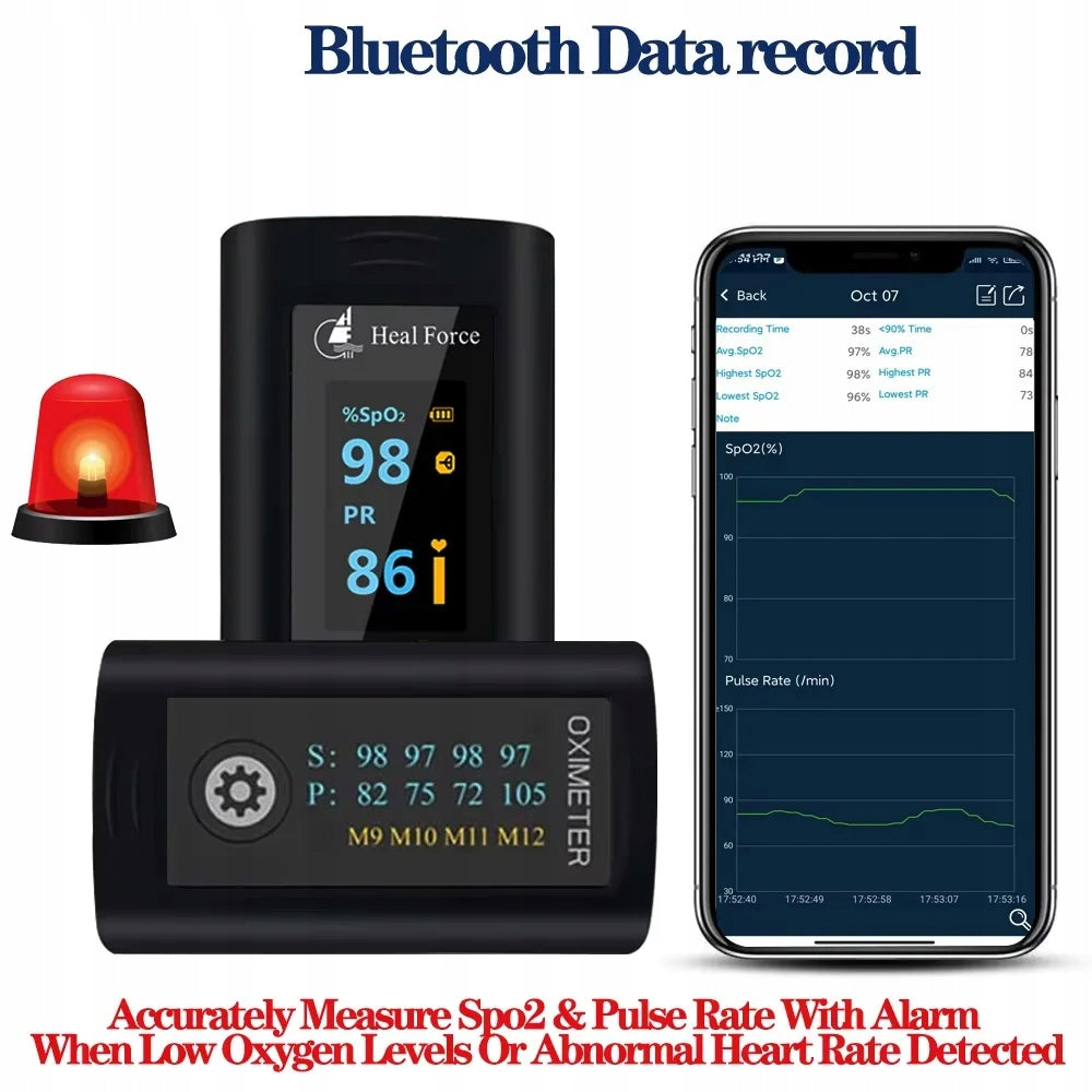 Wellue PC-60FW pulse oximeter black Bluetooth tlenometr krwi