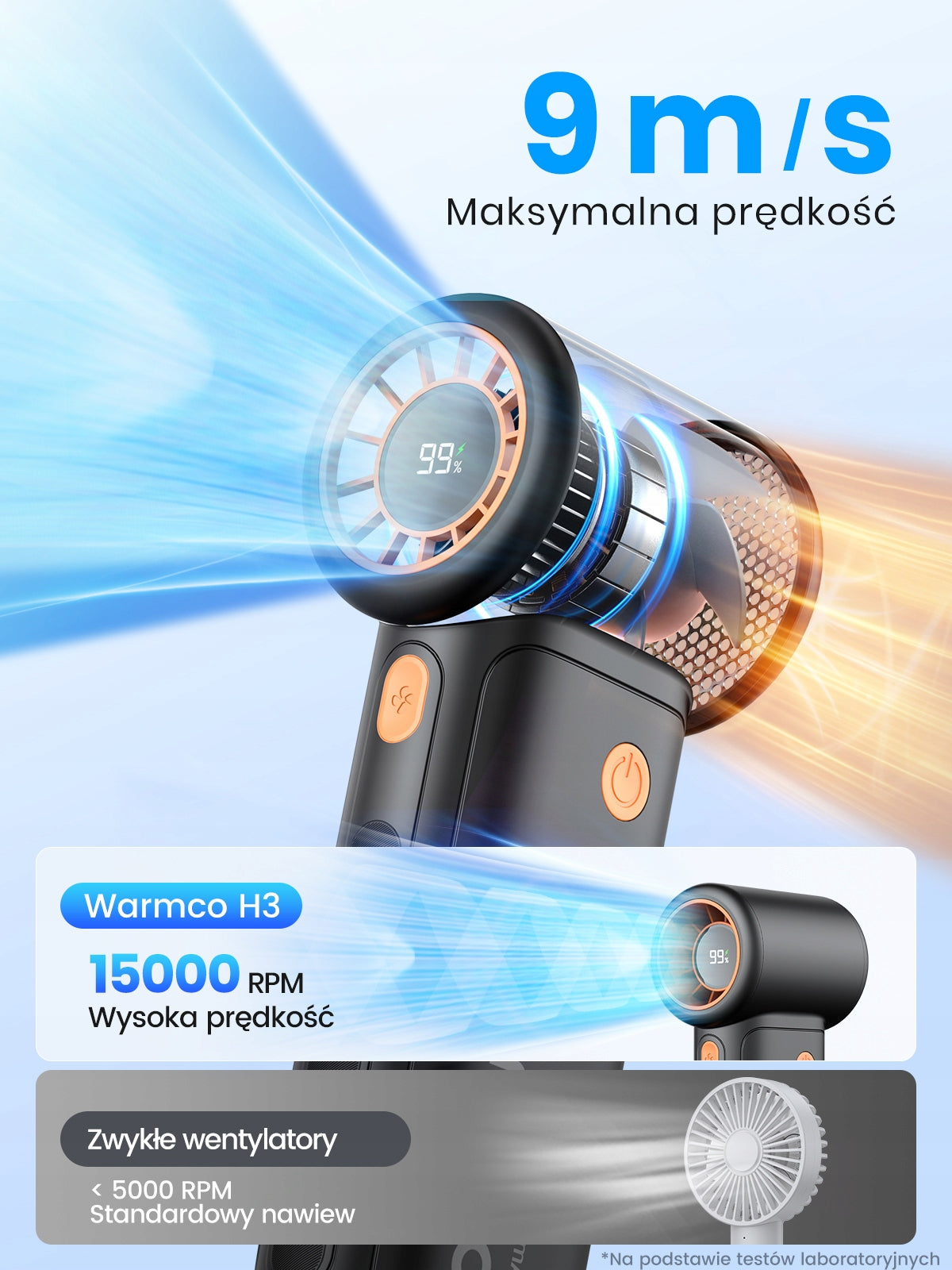 Wentylator Biurkowy Ręczny Warmco Przenośny 2w1 z Podstawką Mocny 10000mAh Manufacturer code H3