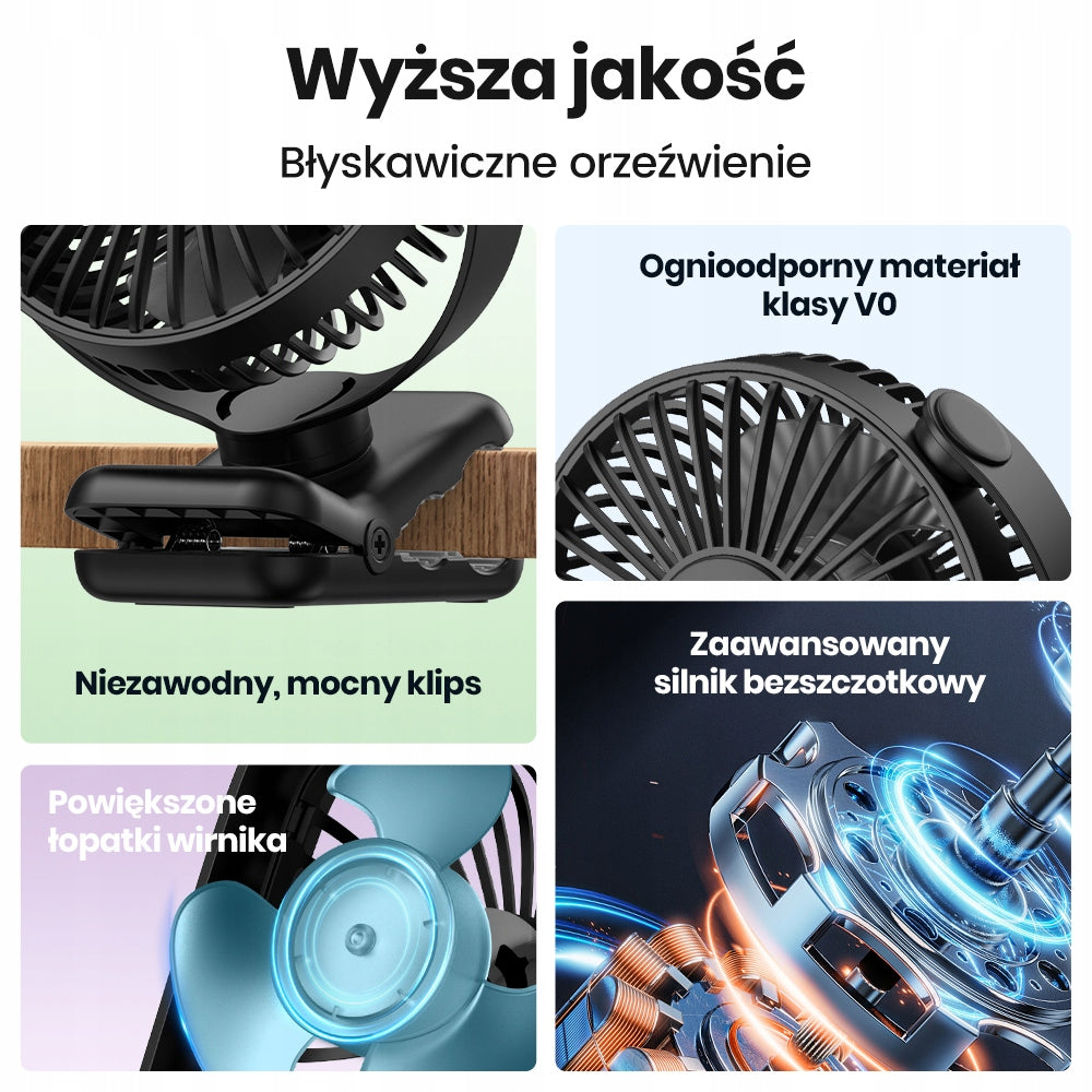 Wentylator z Klipsem TOPK Biurkowy Cichy Mini USB Elastyczny Przenośny Packaging status original