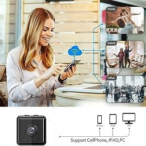 Wide Angle Camera V1080P HD WIFI mini 120 Manufacturer code GK9