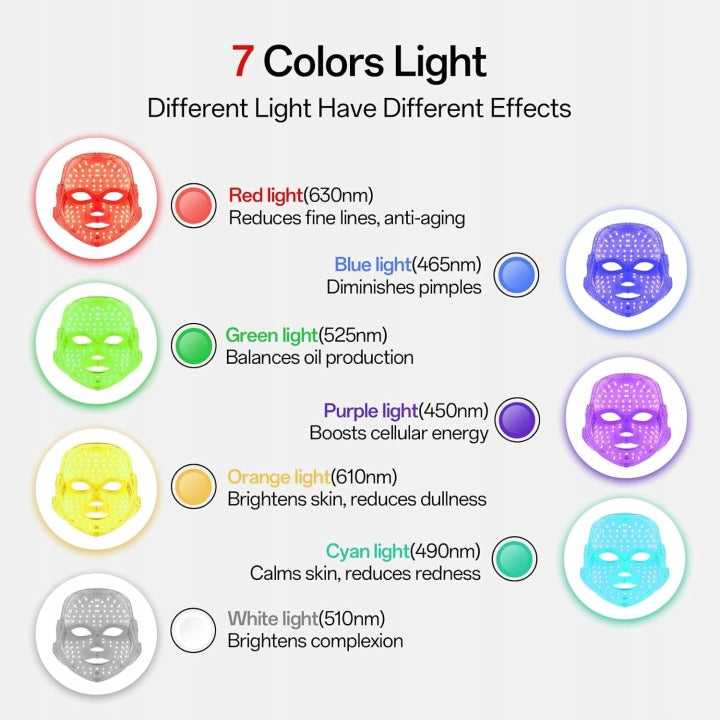 Wireless Face Mask LED anti-aging Light Therapy Care Brand Greifen