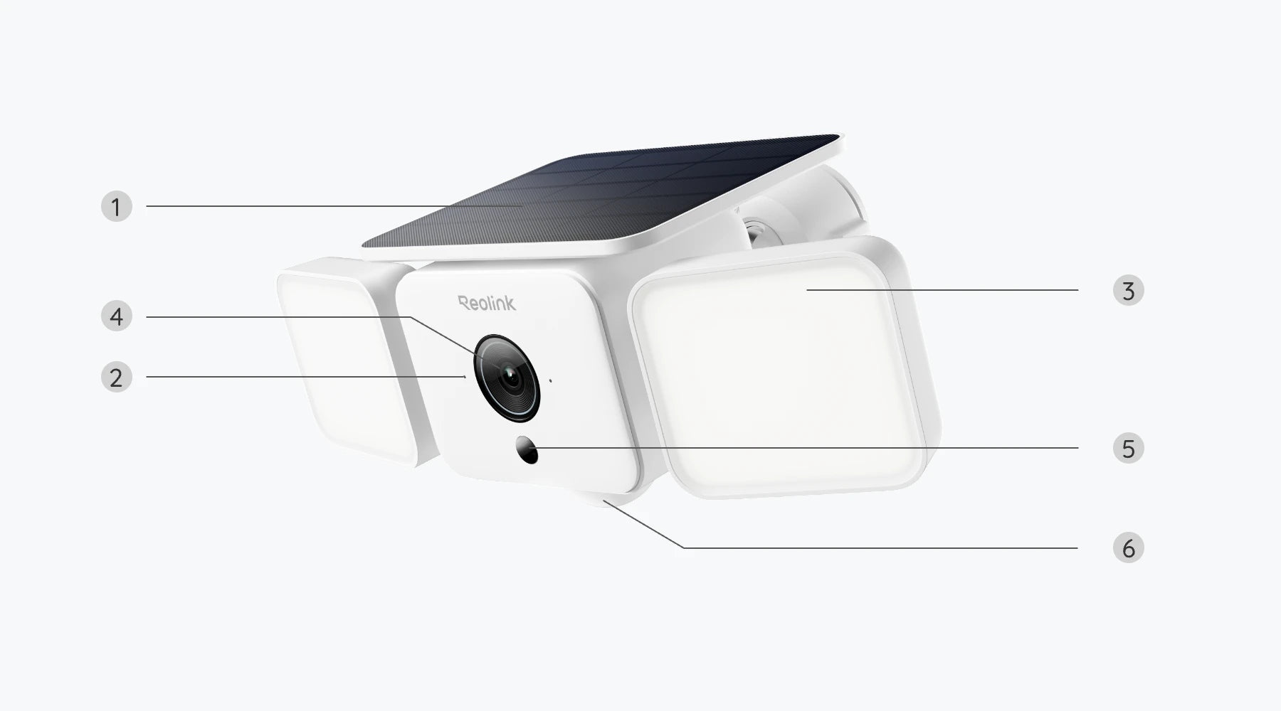 Wireless camera Wifi own power supply with solar Reolink Solar Floodlight Packaging status original