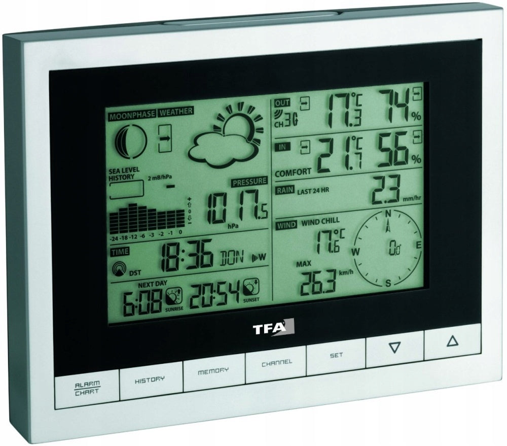 Wireless weather station - SINUS TFA 35.1095
