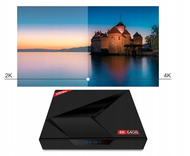 X88 Max Plus 4/64GB Android 9 Smart TV Manufacturer code X88 Max