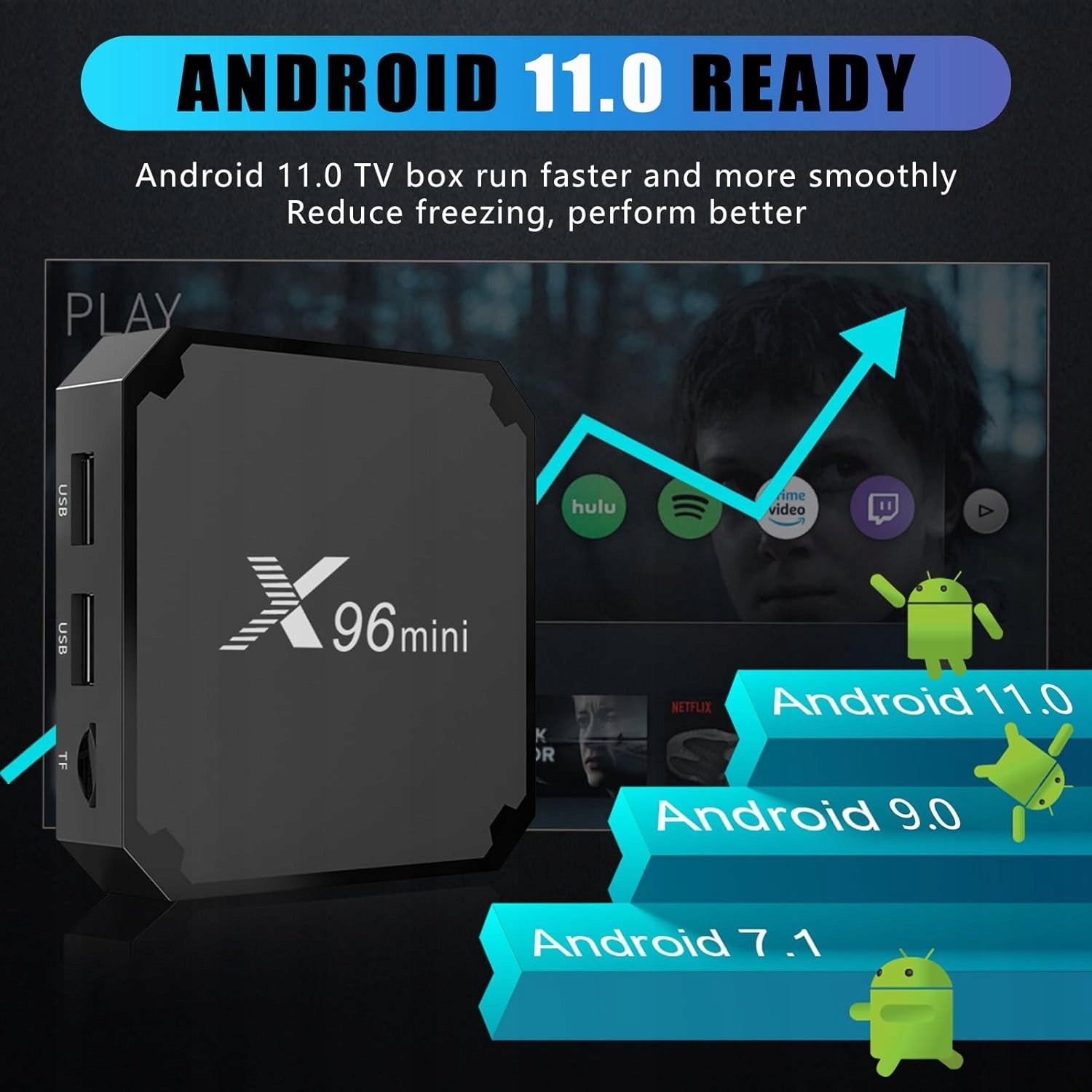 X96 MINI Android 7.1 TV Box 4K 16GB Storage / 2GB RAM / Dual-Band WiFi (2.4+5 GHz) / HDMI / USB Manufacturer code X96MINI