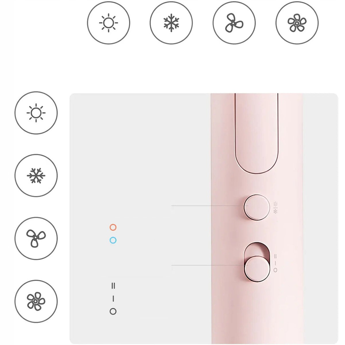 Xiaomi H101 Ionization Dryer 1600W Folding Compact Pink Manufacturer code BHR7474EU