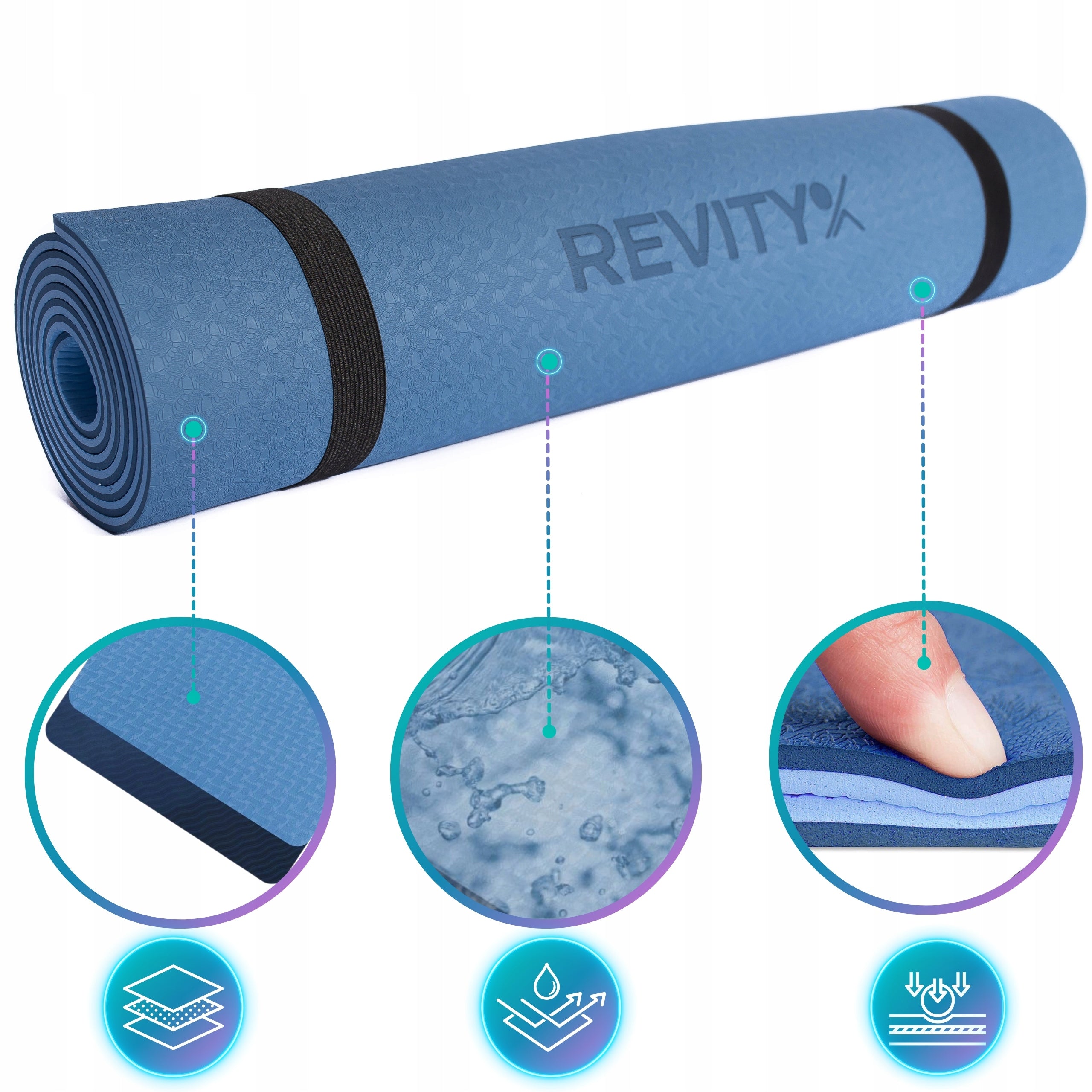 Yoga Mat Thick Non-SLIP DURABLE Fitness Gymnastic Crossfit Manufacturer code Mata do jogi antypoślizgowa gruba TPE