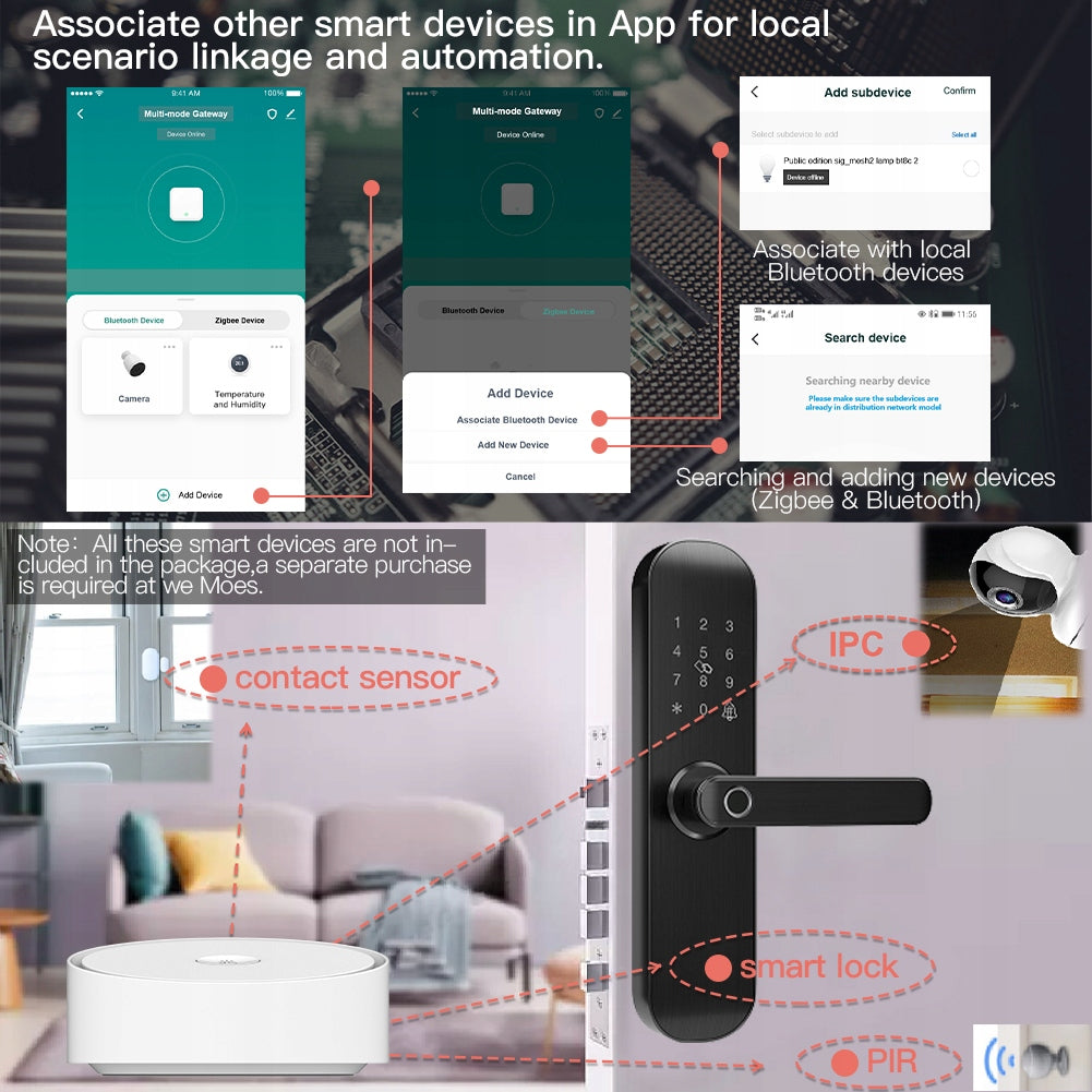 ZigBee Gateway 3.0 TUYA Alexa Google Home Series Gateway