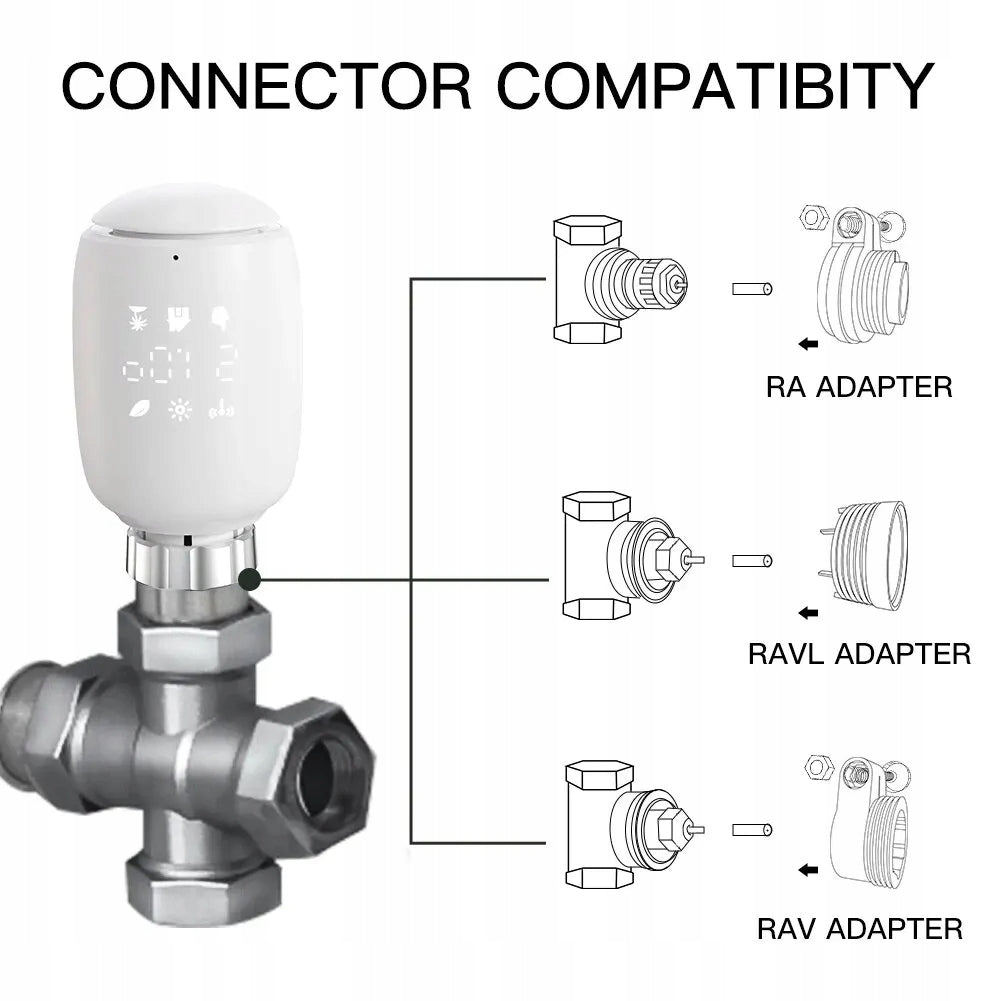 ZigBee Tuya Energy Saving WIFI Alexa Google Voive Radiator Valve Packaging status original