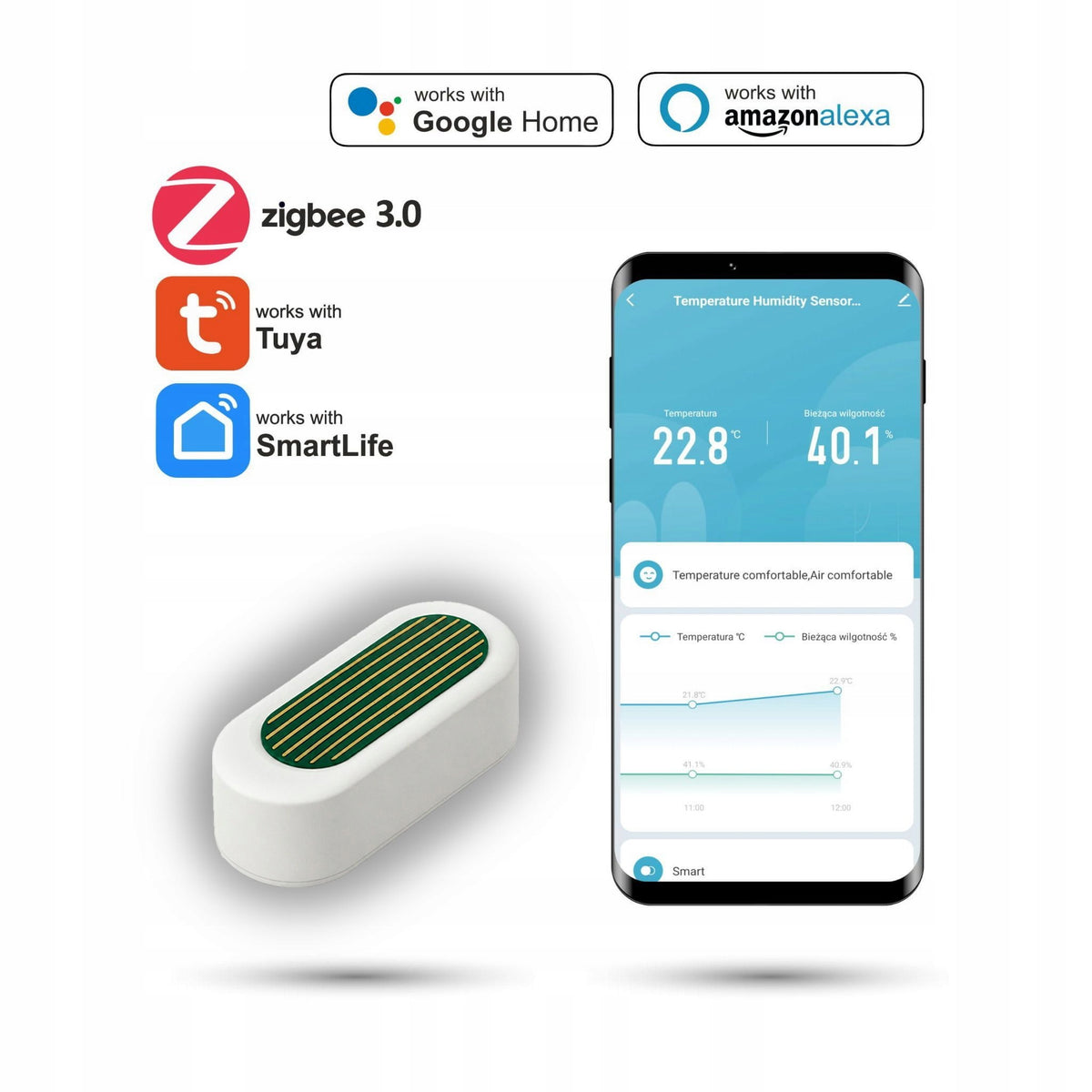 Zigbee Tuya Smart Rain Sensor External Controller