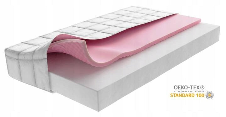 Zoned Mattress for Cot 120x60x10 cm Foam Double Sided For Baby Packaging status original