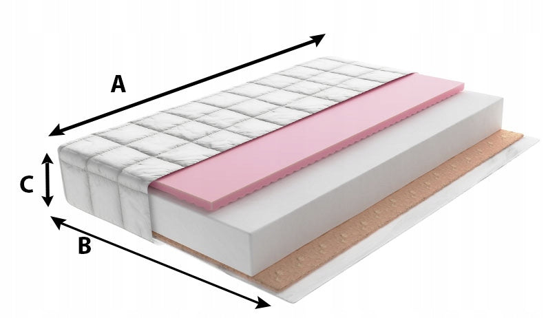 Zoned Mattress for bed 140x70x11cm COCONUT ZONES Manufacturer code MATPSK1407011