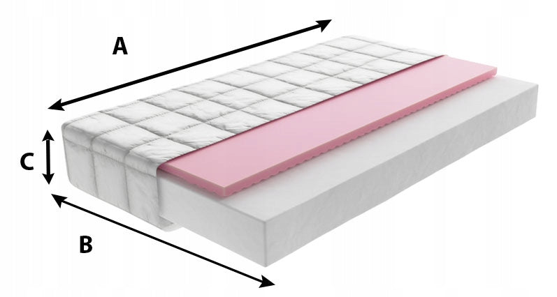 Zoned Mattress for bed 160x80x10cm Foam ZONES Medical device no