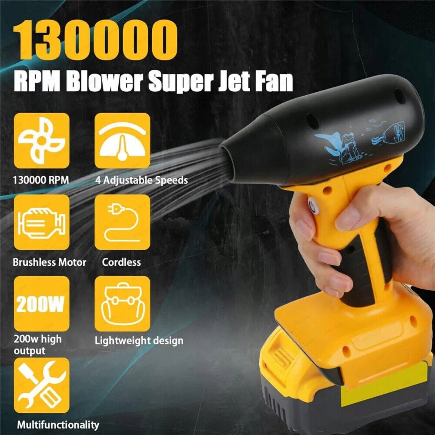 cordless leaf blower Mini Jet Dry Blower Fan for Dewalt 20v Li-ion Battery Air velocity 108 km/h