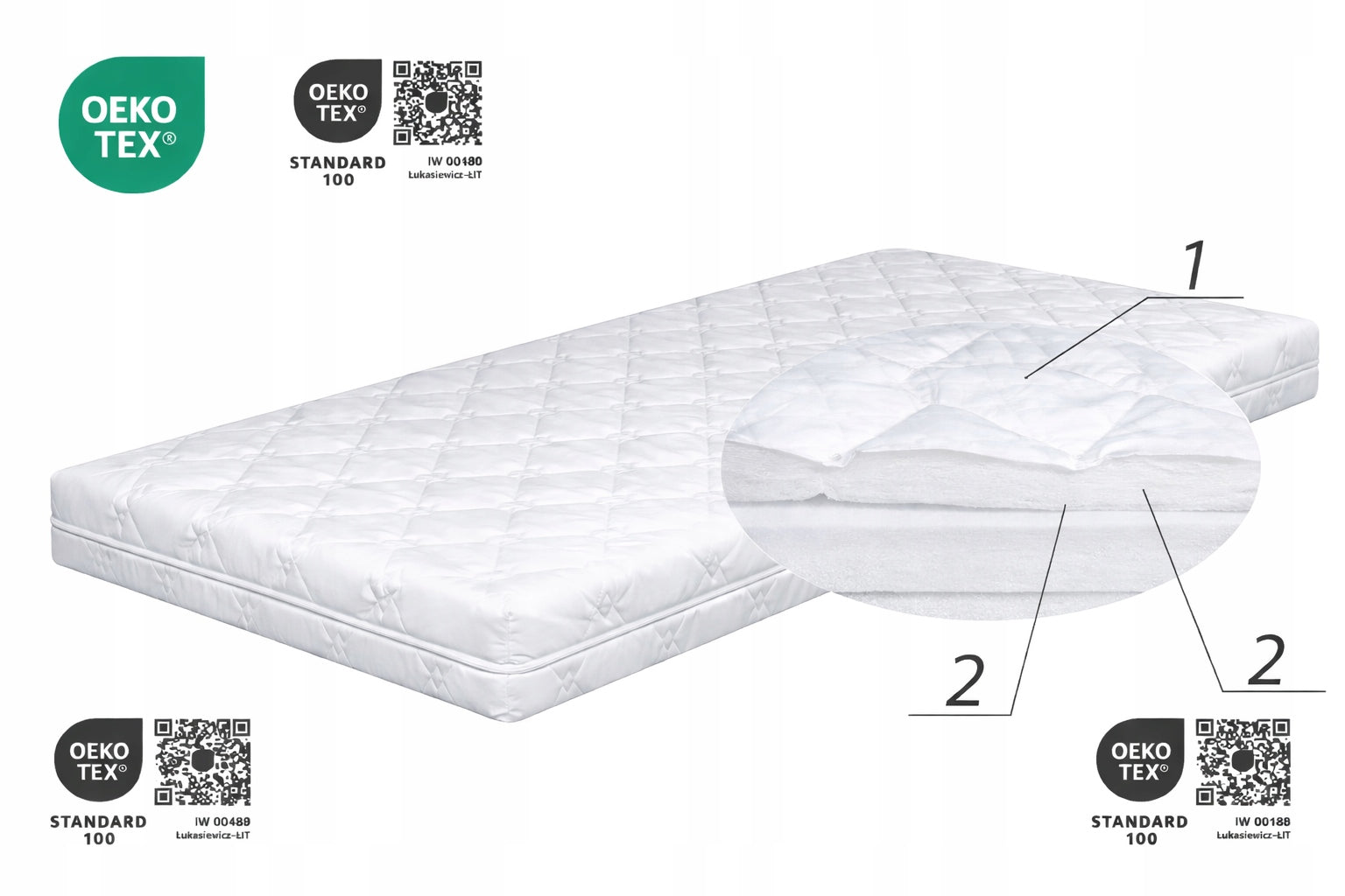 crib mattress 120x60 foam medium hard quilted certified Manufacturer code MP PIK BL 120/60/6
