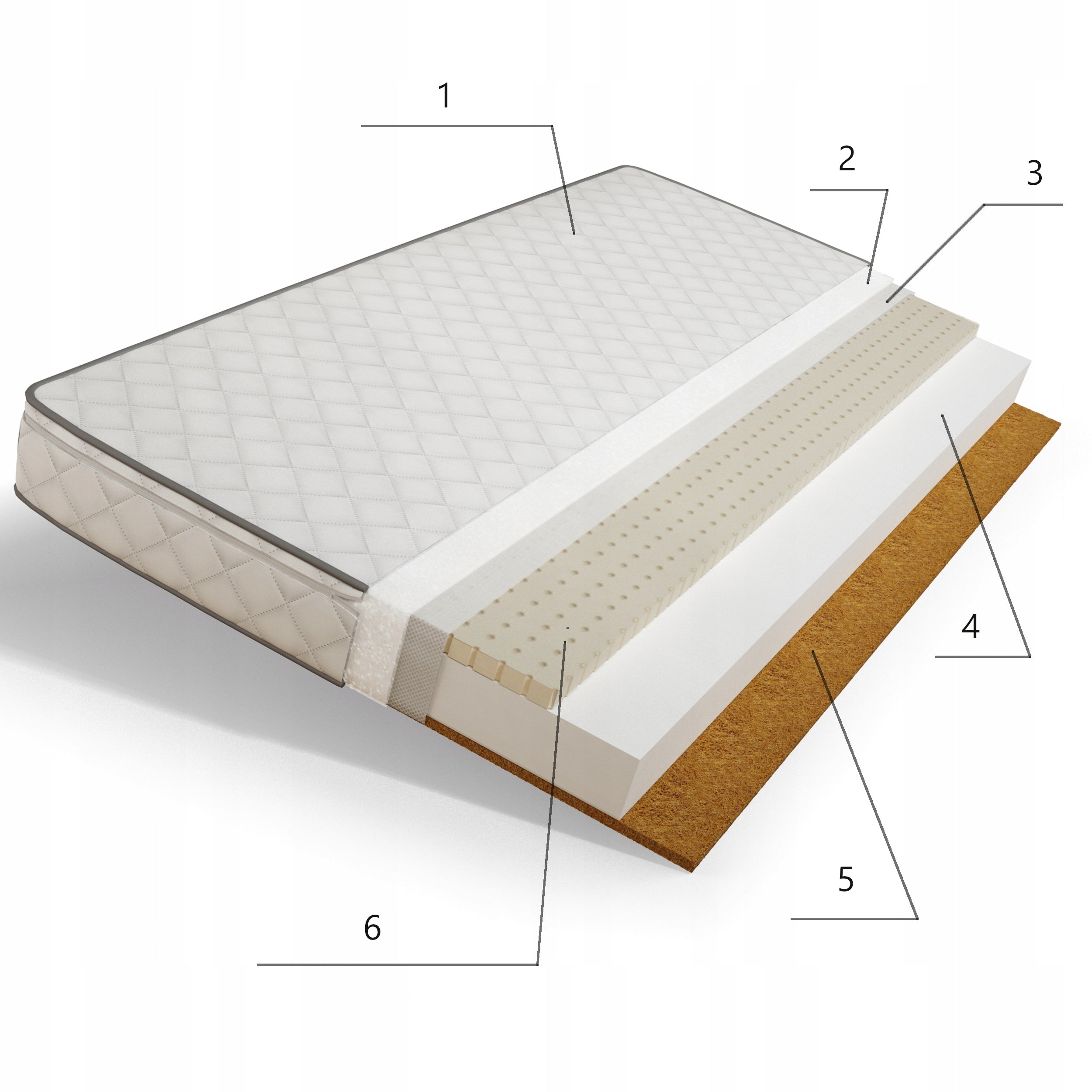 mattress latex coconut foam 120 x 60 x10 Manufacturer code LPK 120/60/10