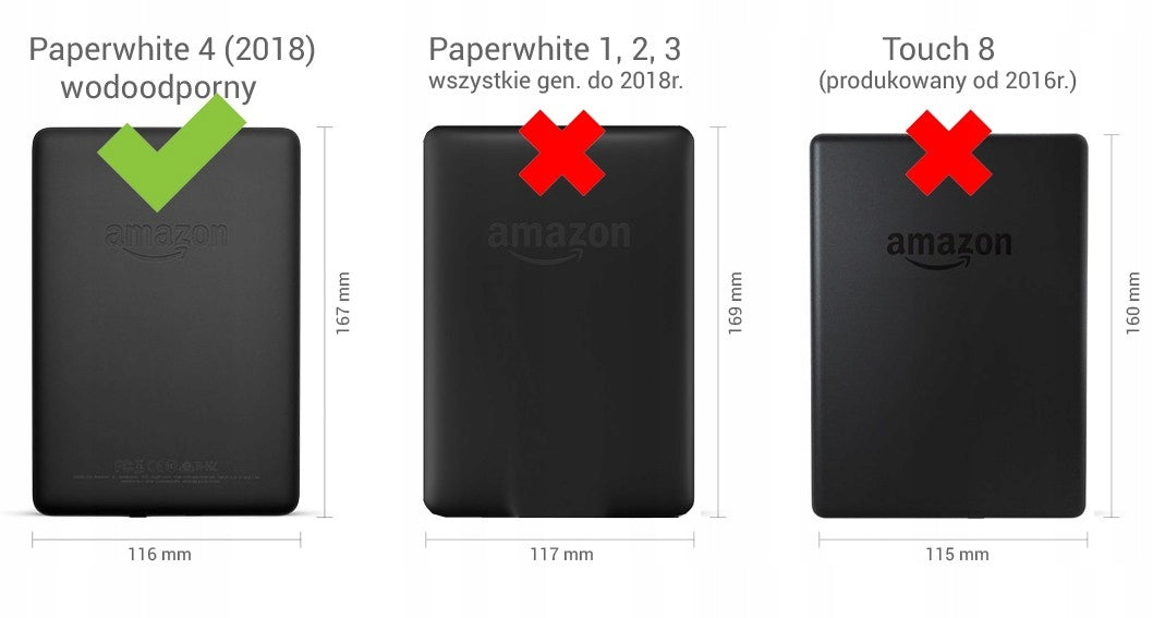 origami case for Kindle Paperwhite 4 2018 PQ94WIF 10th gen green Packaging status original